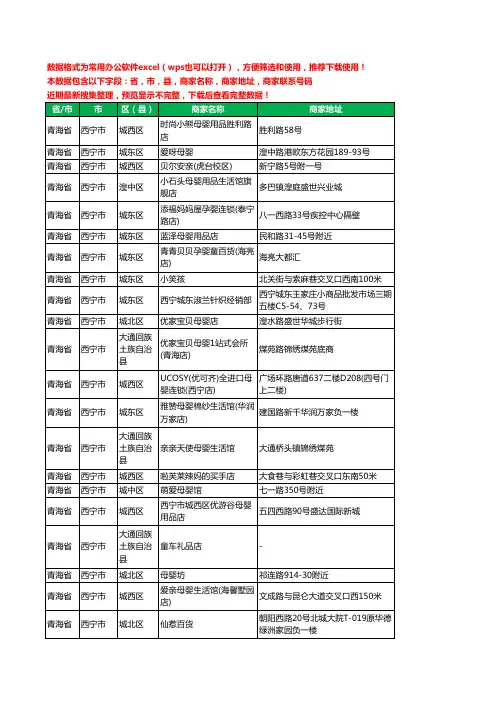 2020新版青海省西宁市育婴工商企业公司商家名录名单黄页联系电话号码地址大全193家