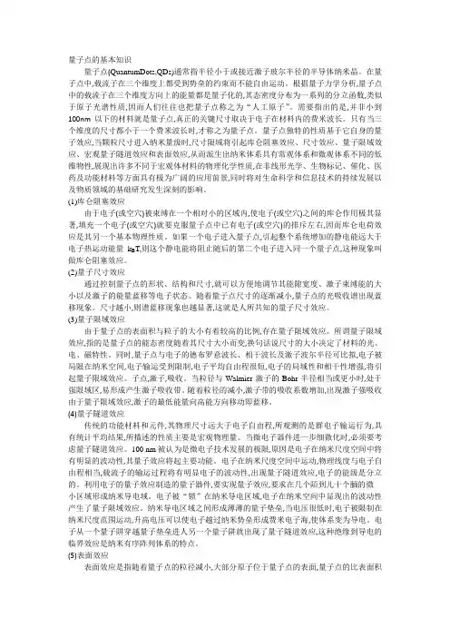 量子点