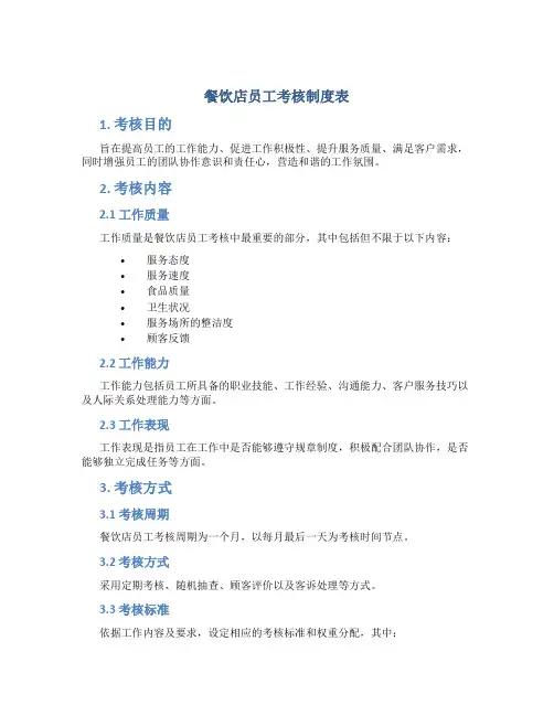餐饮店员工考核制度表