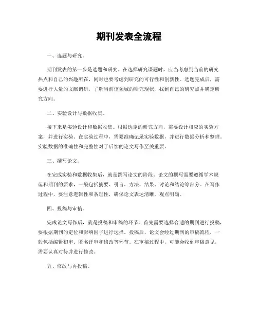 期刊发表全流程