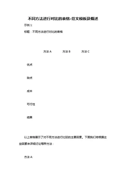 不同方法进行对比的表格-概述说明以及解释