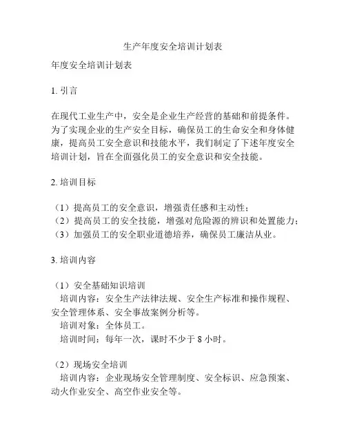 生产年度安全培训计划表