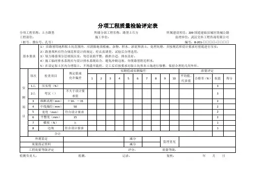 分项工程质量检验评定表(路基工程)