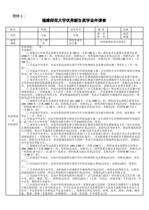 福 建 师 范 大 学 - 福建师范大学学生工作部(处)