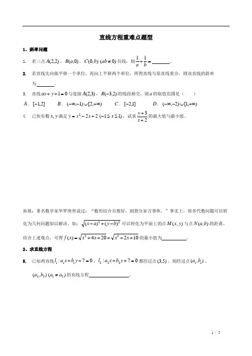 直线方程重点题型