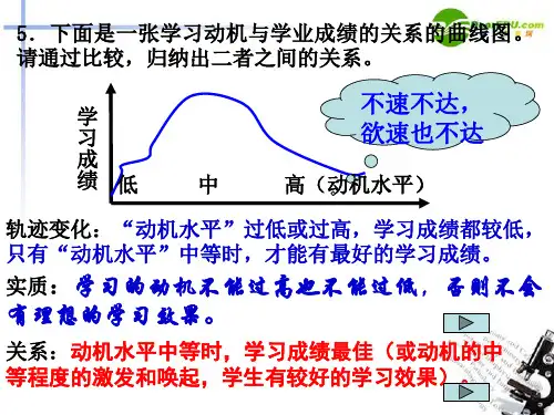 2014年高考语文图文转换解题技巧