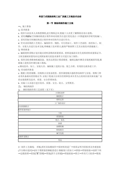 单层门式刚结构工业厂房施工方案技术总结