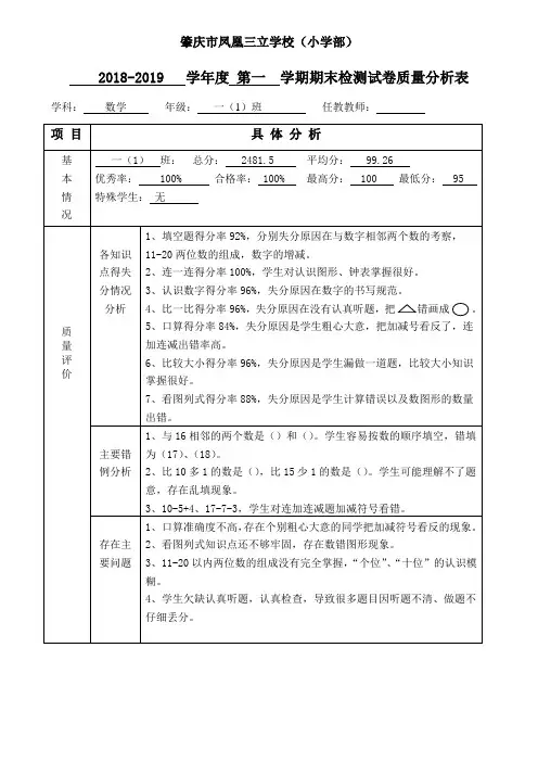 一年级期末检测试卷质量分析表