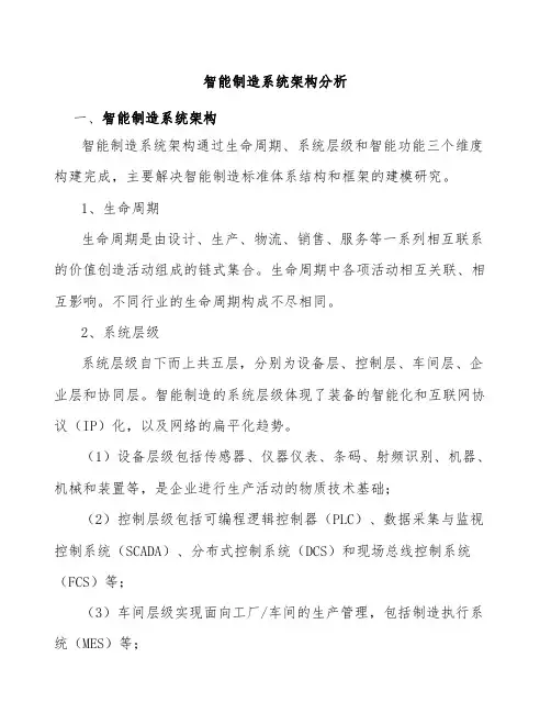 智能制造系统架构分析
