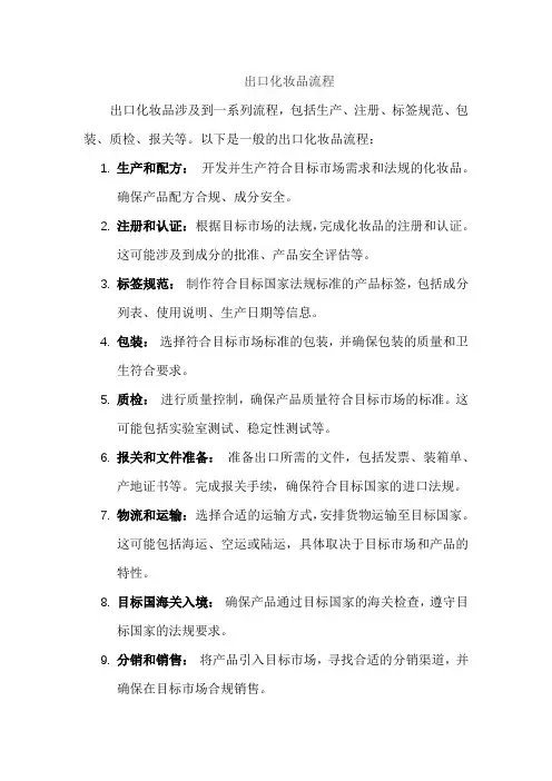 出口化妆品流程