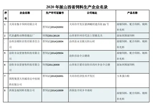 2020年版山西省饲料生产企业名录