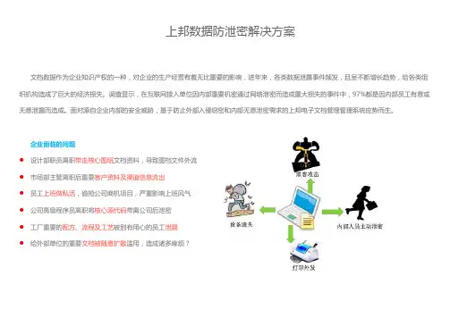 上邦信息安全数据防泄密解决方案