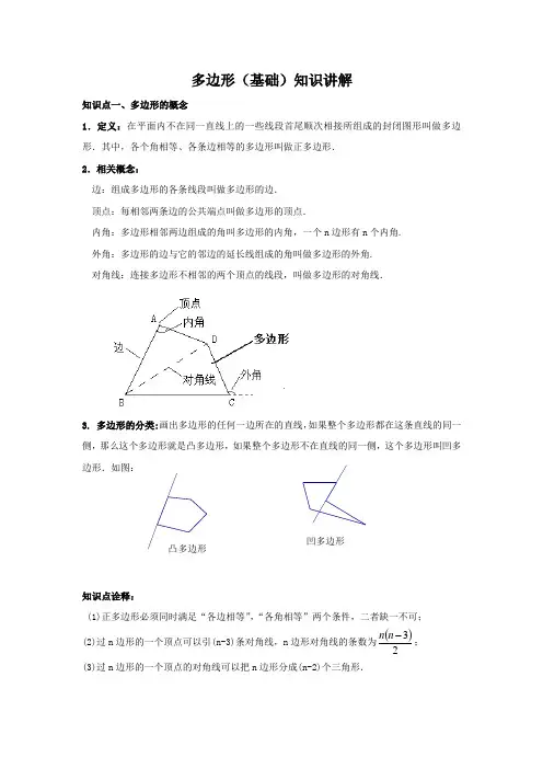 多边形平行四边形矩形菱形正方形的知识点总结