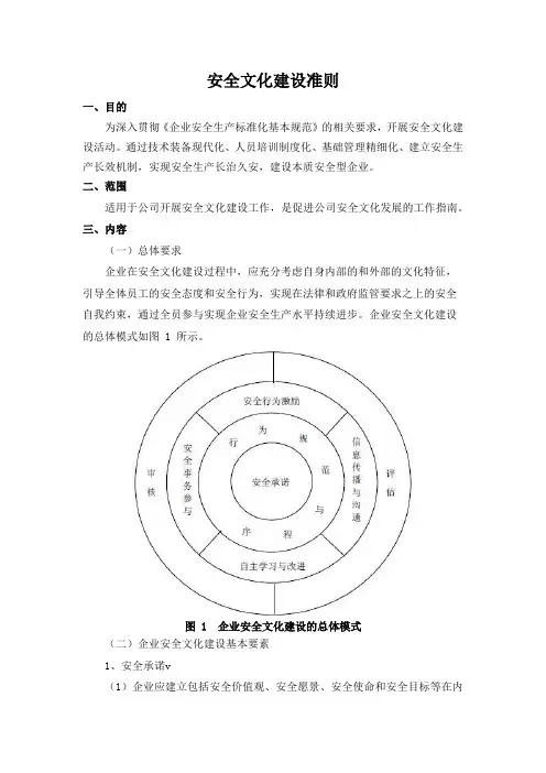 安全文化建设准则