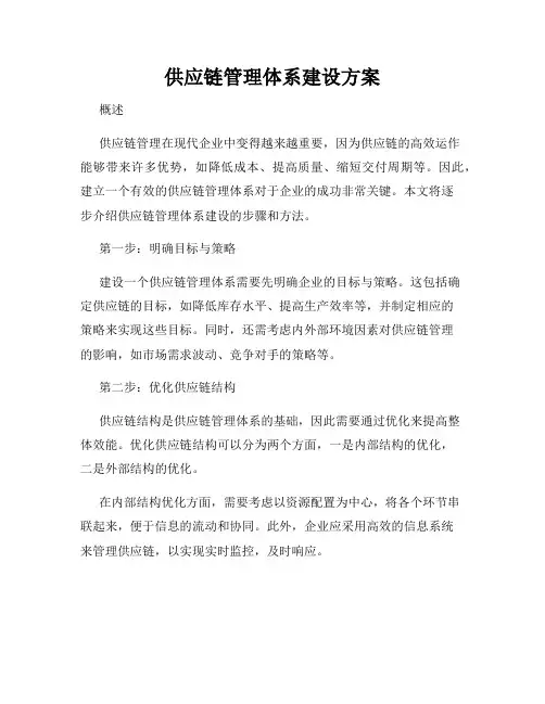 供应链管理体系建设方案