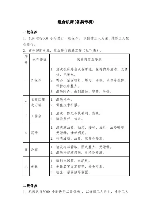 组合机床(各类专机)保养