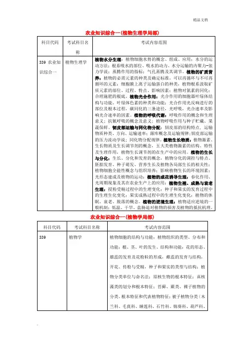 农业知识综合一考试大纲(农学、园艺、植保、草业)