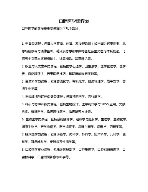 口腔医学课程表