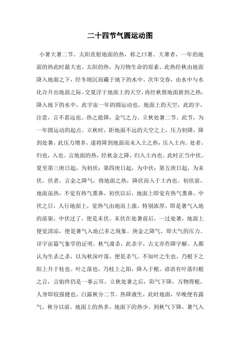 二十四节气圆运动图