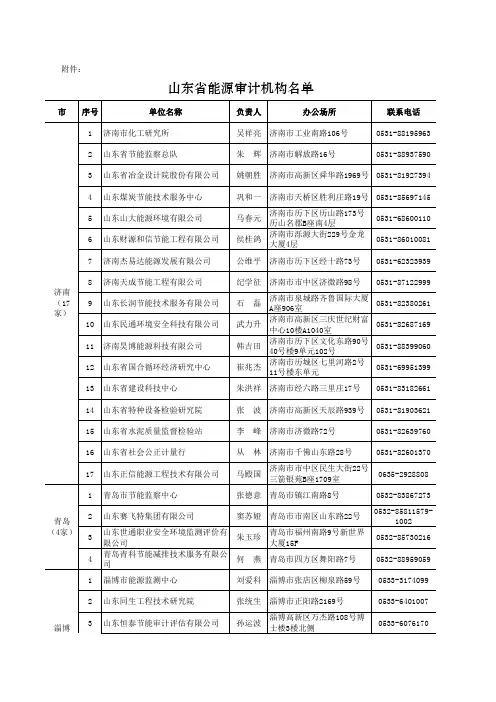 山东省能源审计机构名录