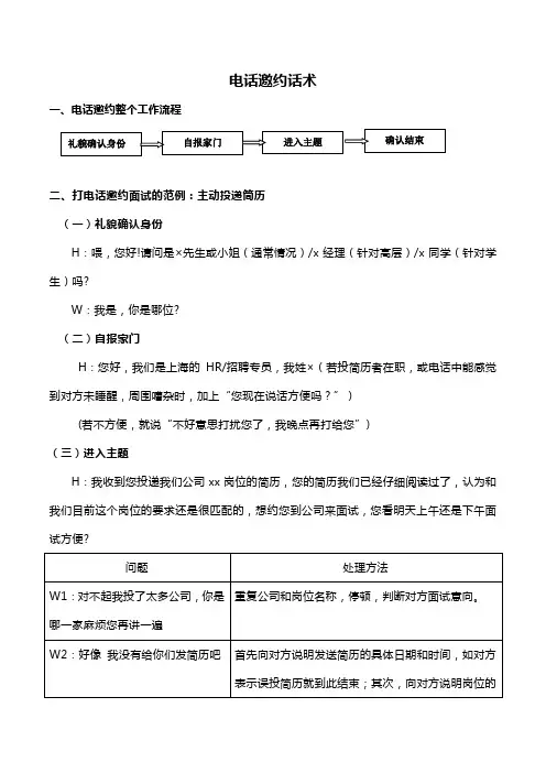 电话邀约话术