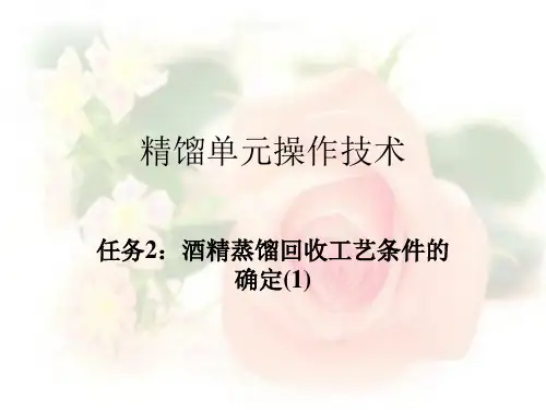 化工单元操作精馏单元操作技术02