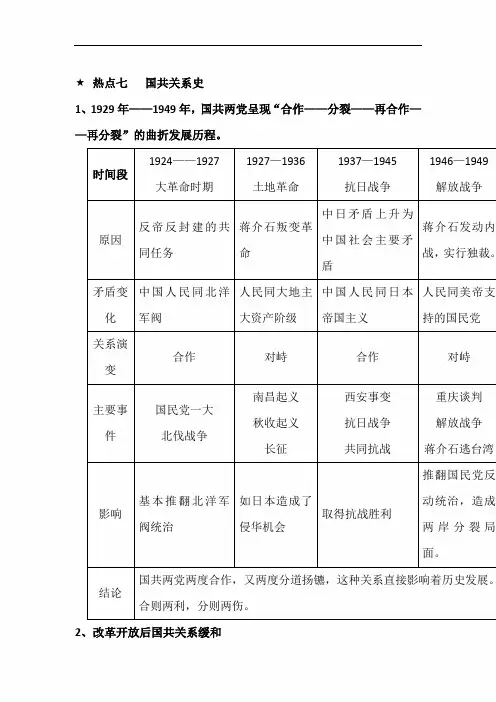 2021年中考历史热点专题复习讲义：热点七   国共关系史