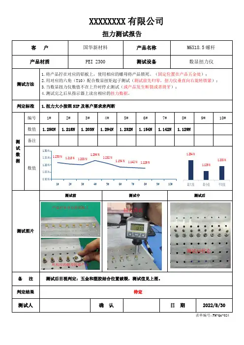扭力测试报告模板