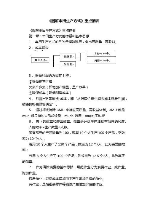 《图解丰田生产方式》重点摘要