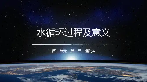 水循环过程及意义课件高中地理必修一