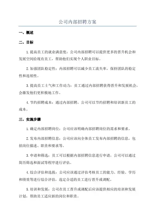 公司内部招聘方案