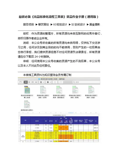 厨房必备《出品标准化流程工具表》菜品作业手册（通用版）