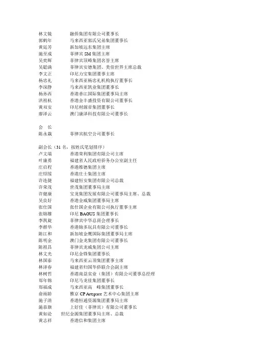 福建侨商会第一届成员名单