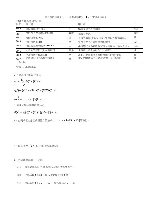 导数中的切线问题.docx
