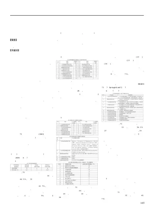 广东高职院校图书馆数字资源建设现状与共建共享研究