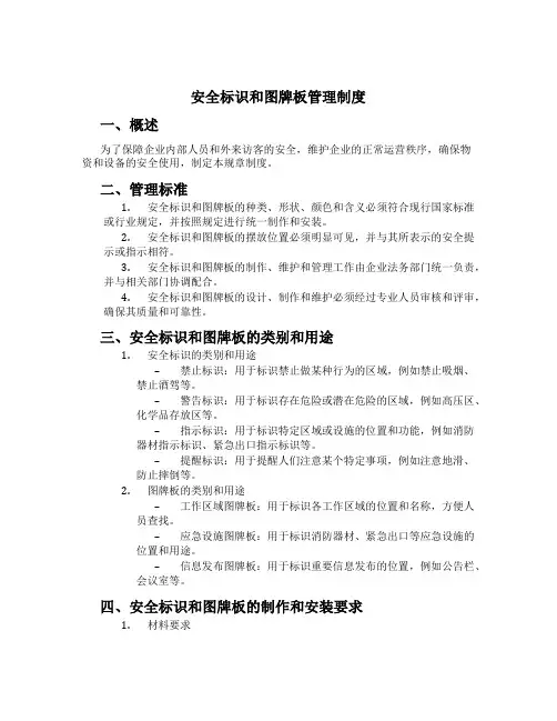 安全标识和图牌板管理制度[3]