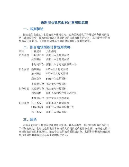 最新阳台建筑面积计算规则表格