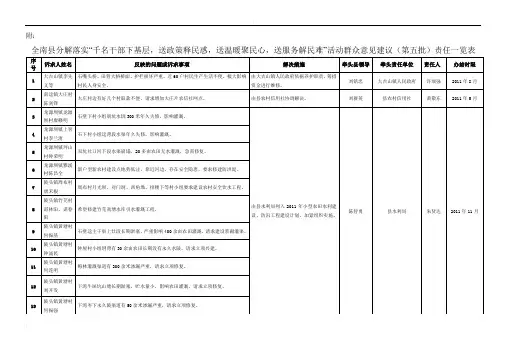 全南县分解落实千名干部下基层