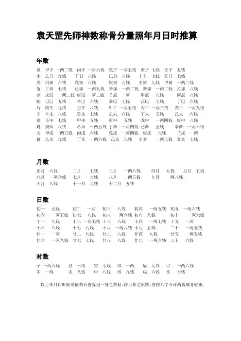 袁天罡推算