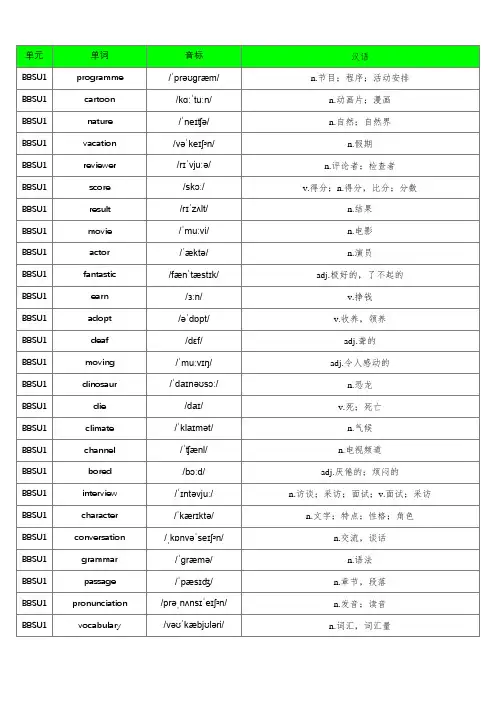 北师大版(2013)初中英语八年级(上册)单词默写表(含音标、共405个)