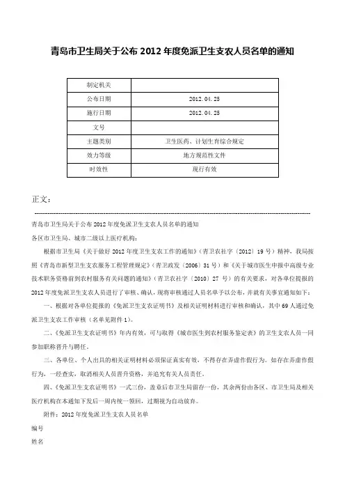 青岛市卫生局关于公布2012年度免派卫生支农人员名单的通知-