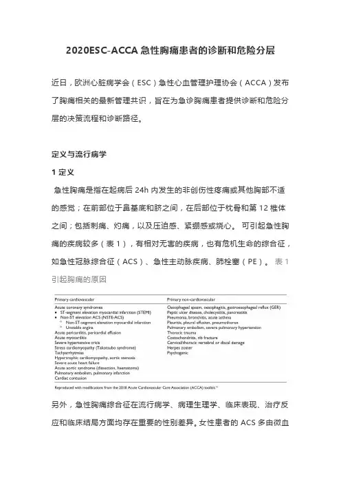 2020ESC-ACCA急性胸痛患者的诊断和危险分层