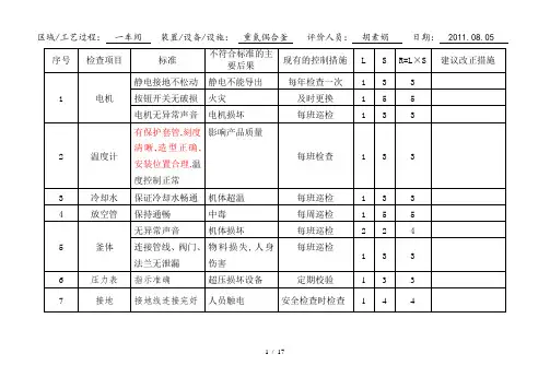 设备安全检查(SCL)分析记录表(DOC 20页)