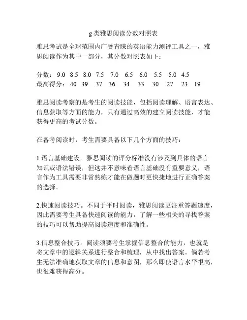 g类雅思阅读分数对照表