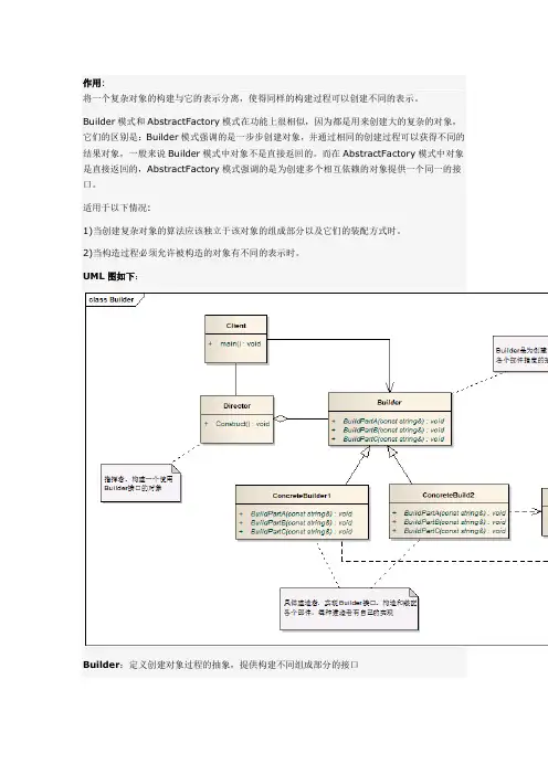C++设计模式-Builder建造者模式