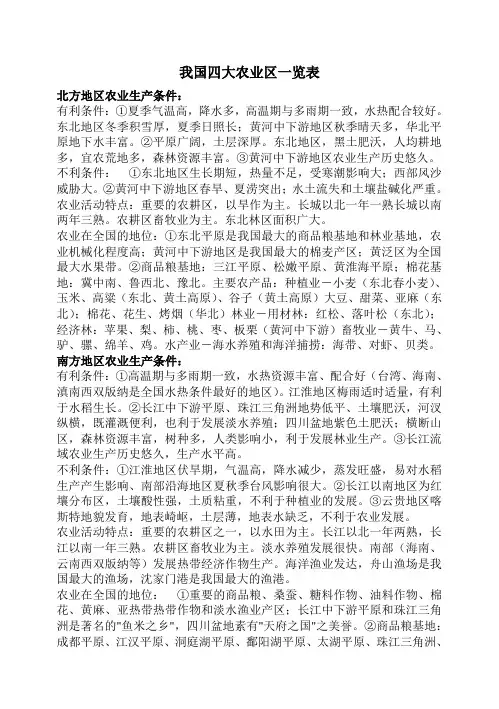 我国四大农业区一览表
