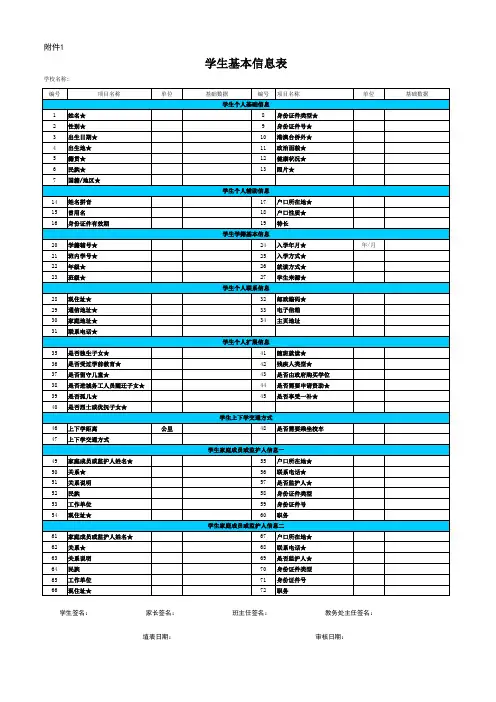 一年级新生学生基本信息表