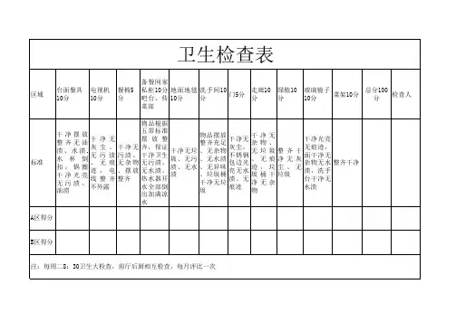 卫生检查表
