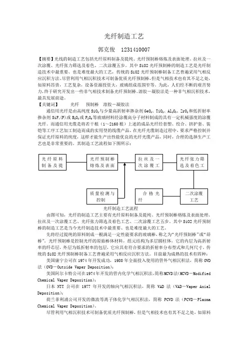 光纤制造工艺