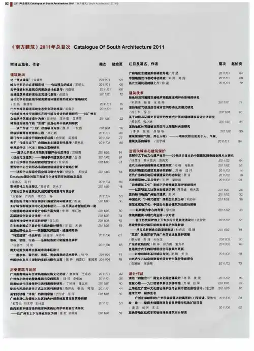 《南方建筑》2011年总目次Catalogue Of South Architecture2011